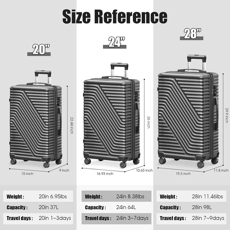 SUGIFT 3 Piece Luggage Sets 20/24/28 inch Suitcase Sets with Spinner Wheels Hardside Luggage Set Deep Gray