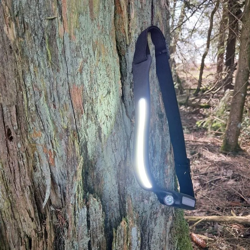 Wiederaufladbare LED Stirnlampe Kopflampe