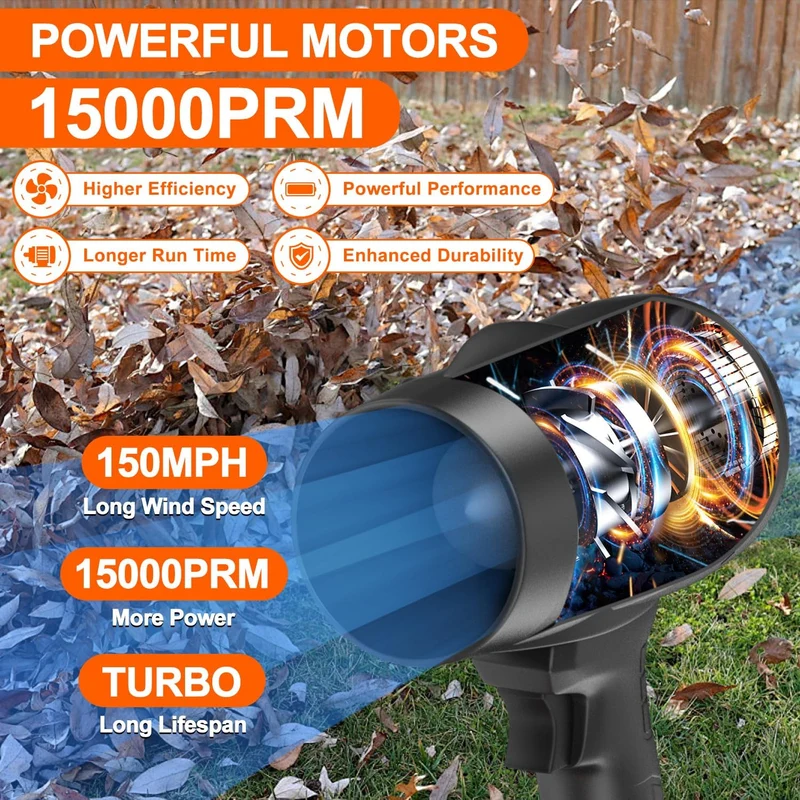 SUGIFT Leaf Blower Cordless with Battery, Portable Handheld blowers