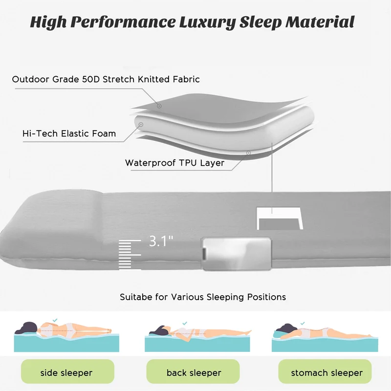 SUGIFT Self Inflating Sleeping Pad 3.2 Thick Memory Foam Camping Pad with Pillow 4-Season Camp Sleeping Mat for Tent Gray