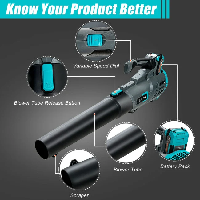 SUGIFT Electrical 5-Speed Cordless Leaf Blower with 4.0Ah Battery and Charger,Gray