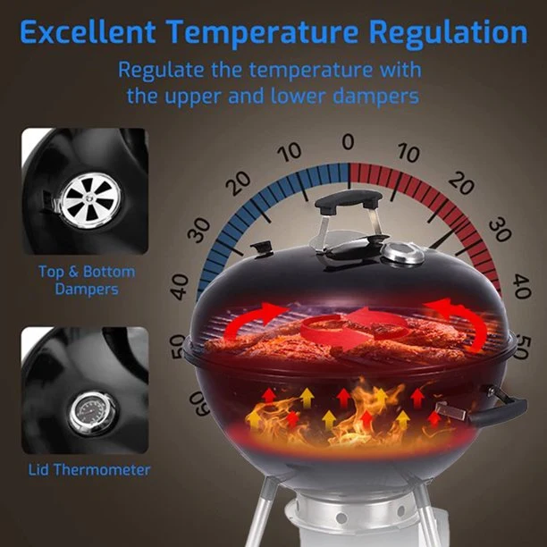SUGIFT 22in BBQ Grill Portable Outdoor Charcoal Grill Black