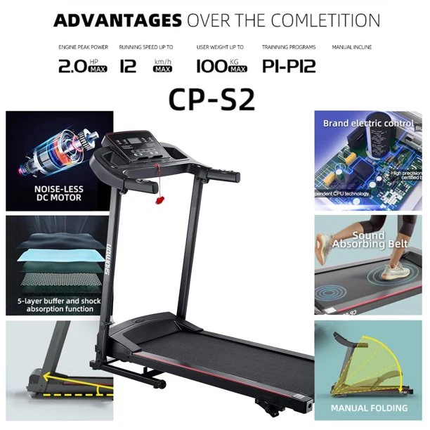 SUGIFT Folding Treadmill 2.0 HP Multifunctional Compact Electric Treadmill