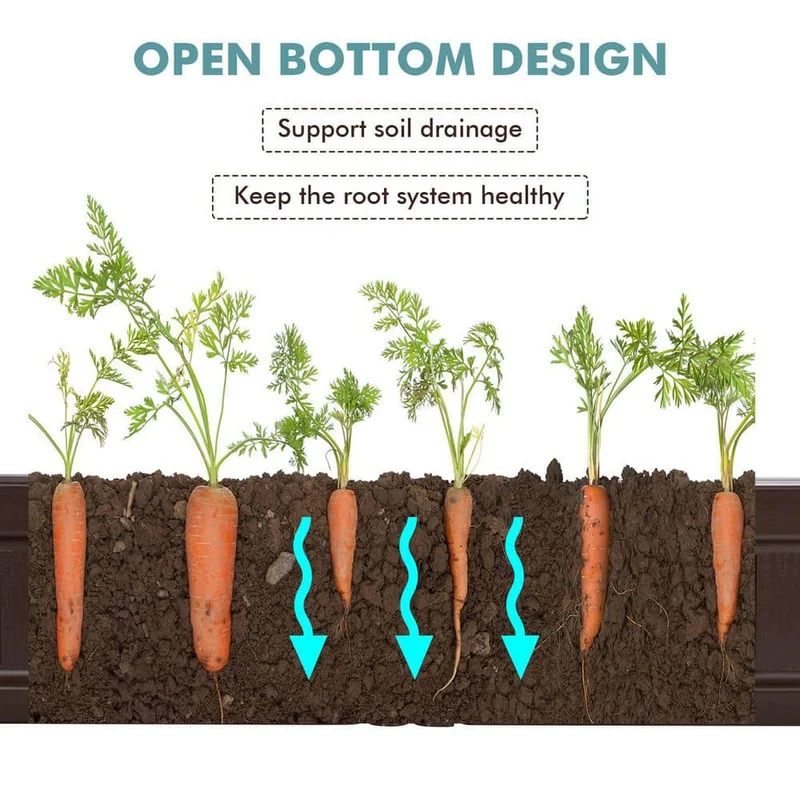 48.5 in. W x 48.5 in. L x 8 in. H Plastic Weathered Outdoor Planter Box Raised Garden Bed