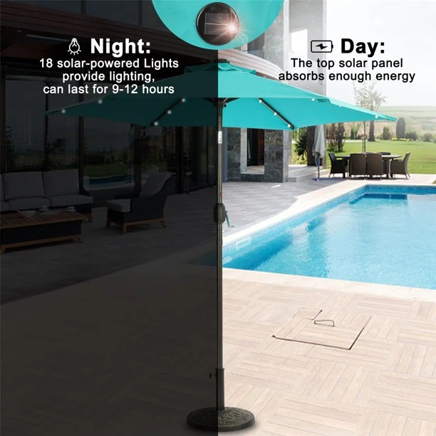 SUGIFT 7.5 ft Solar Umbrella 18 LED Lighted Patio Umbrella Market Table Umbrella for Deck, Pool,Turquoise