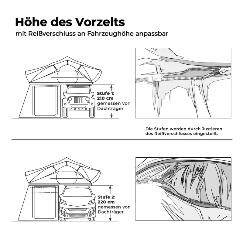 Vorzelt zu Vickywood Dachzelt Balsa Light 140
