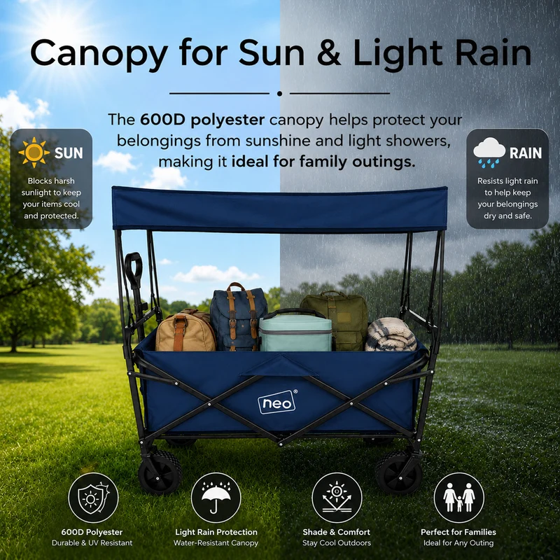 Neo Navy Blue Folding Wagon Canopy Garden Cart 138L 120kg