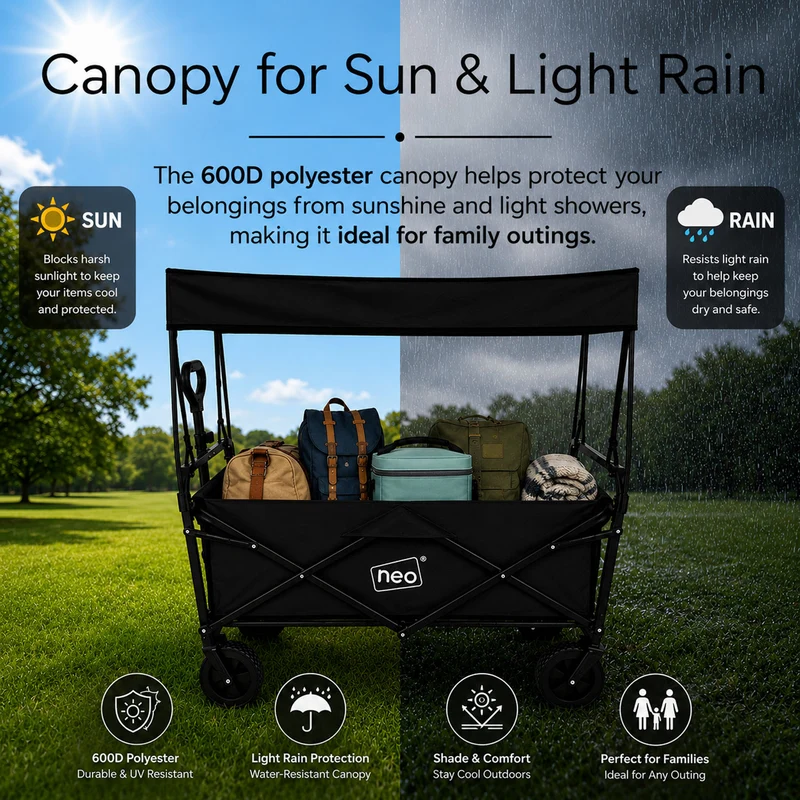Neo Black Folding Wagon Canopy Garden Cart 138L 120kg
