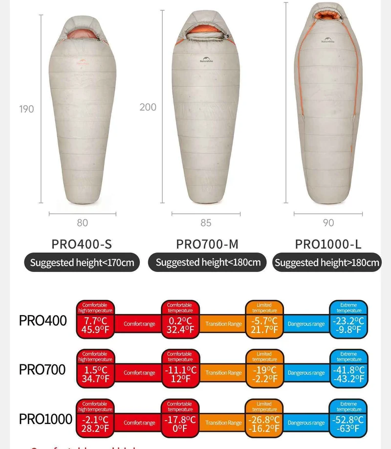 Snowbird™ Pro 1000 Down Mummy Sleeping Bag 0°F/ -17.8°C