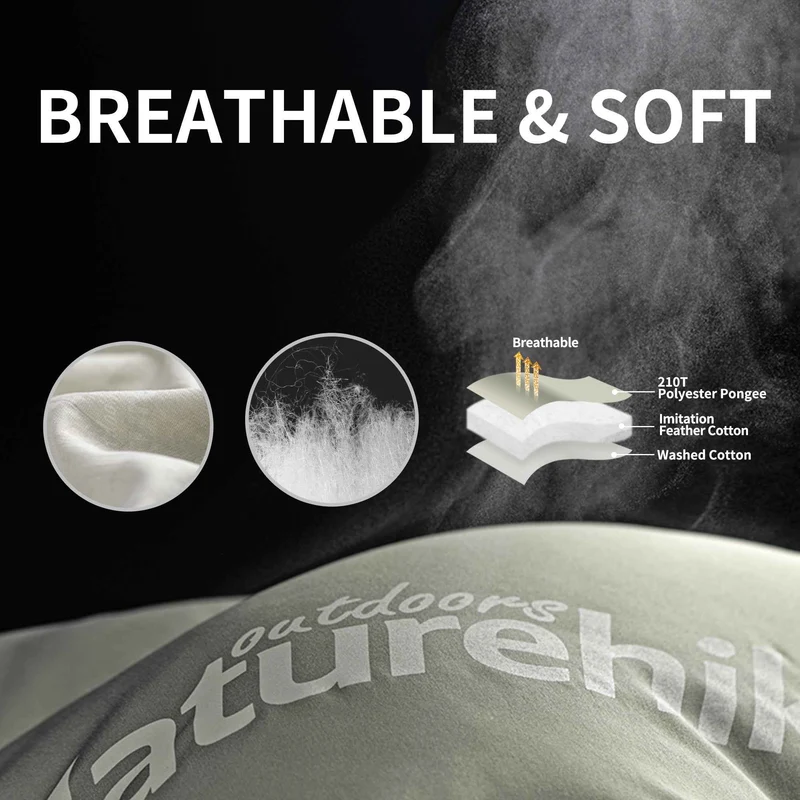 SunTherm™ M300 Synthetic Sleeping Bag 43°F / 6°C