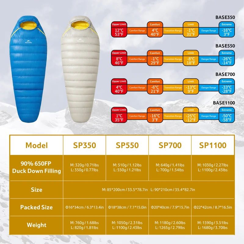 Snowbird™ Base SP550 Mummy Sleeping Bag 29°F / -1°C