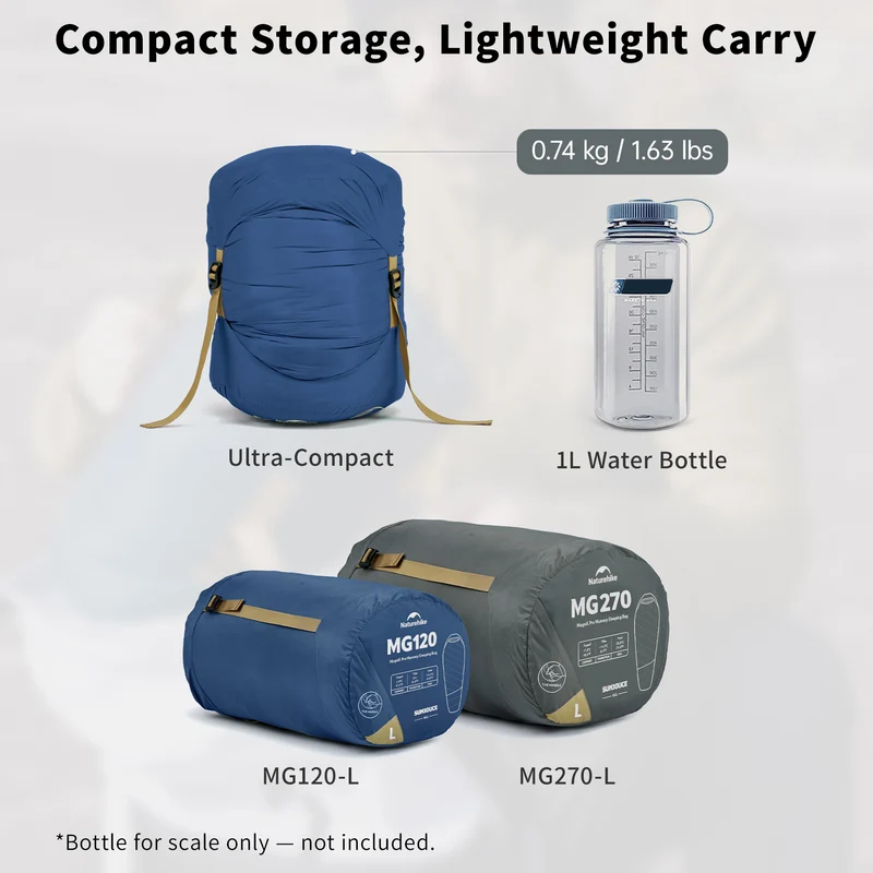 Mujin™ Pro Synthetic Mummy Sleeping Bag 28°F / -2°C