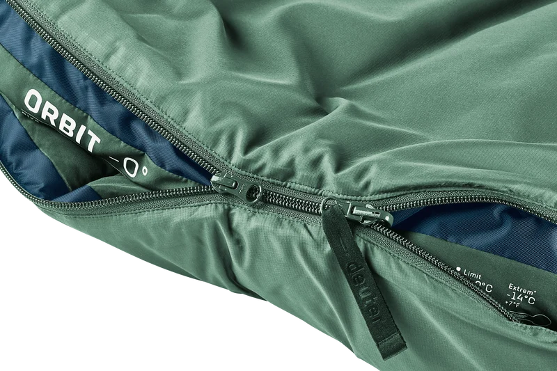Orbit 0°