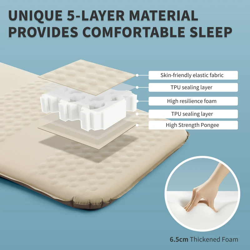 Yugu™ R5.4 Wide Self-Inflating Sleeping Pad