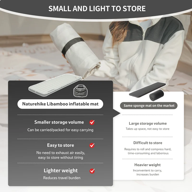 Libamboo™ Modular Inflatable Pad