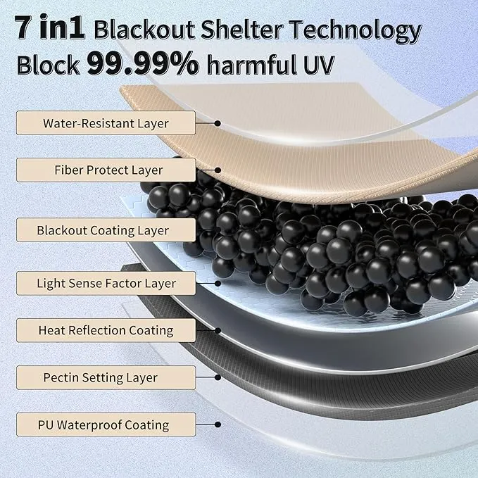 Cloud Skies™ Lite Camping Canopy