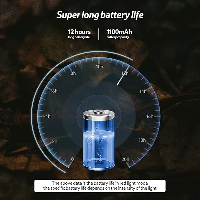 Naturehike Ultralight Camping Lamp 1100mAh IP44