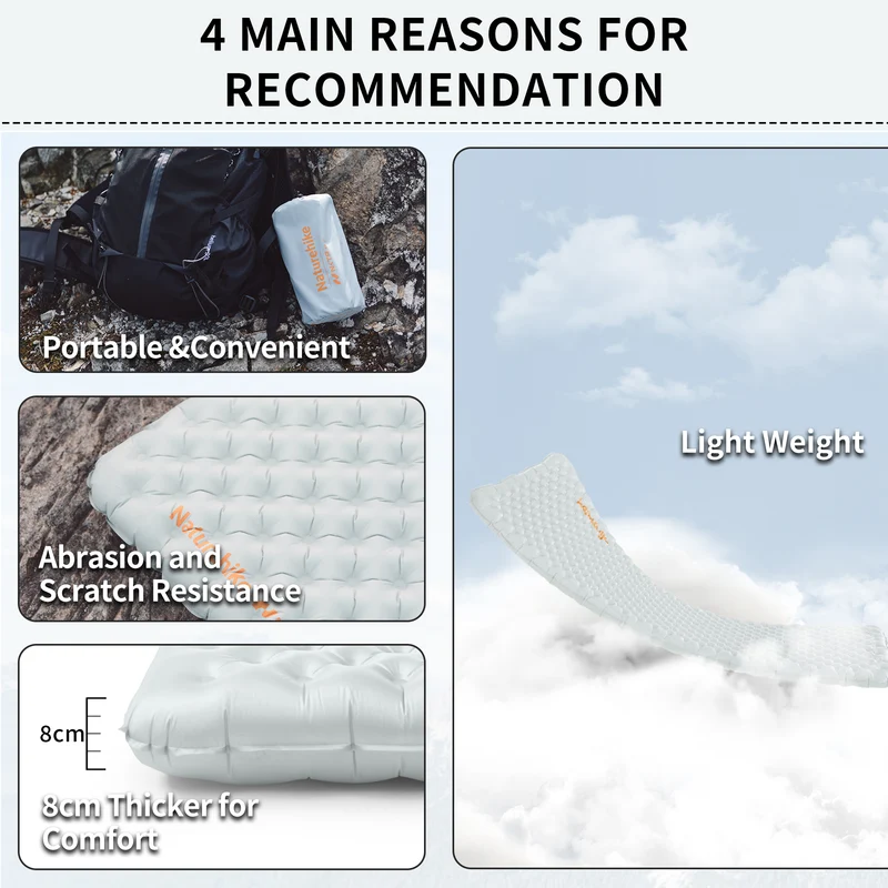 TuYe™ R3.2 Ultralight Inflatable Pad